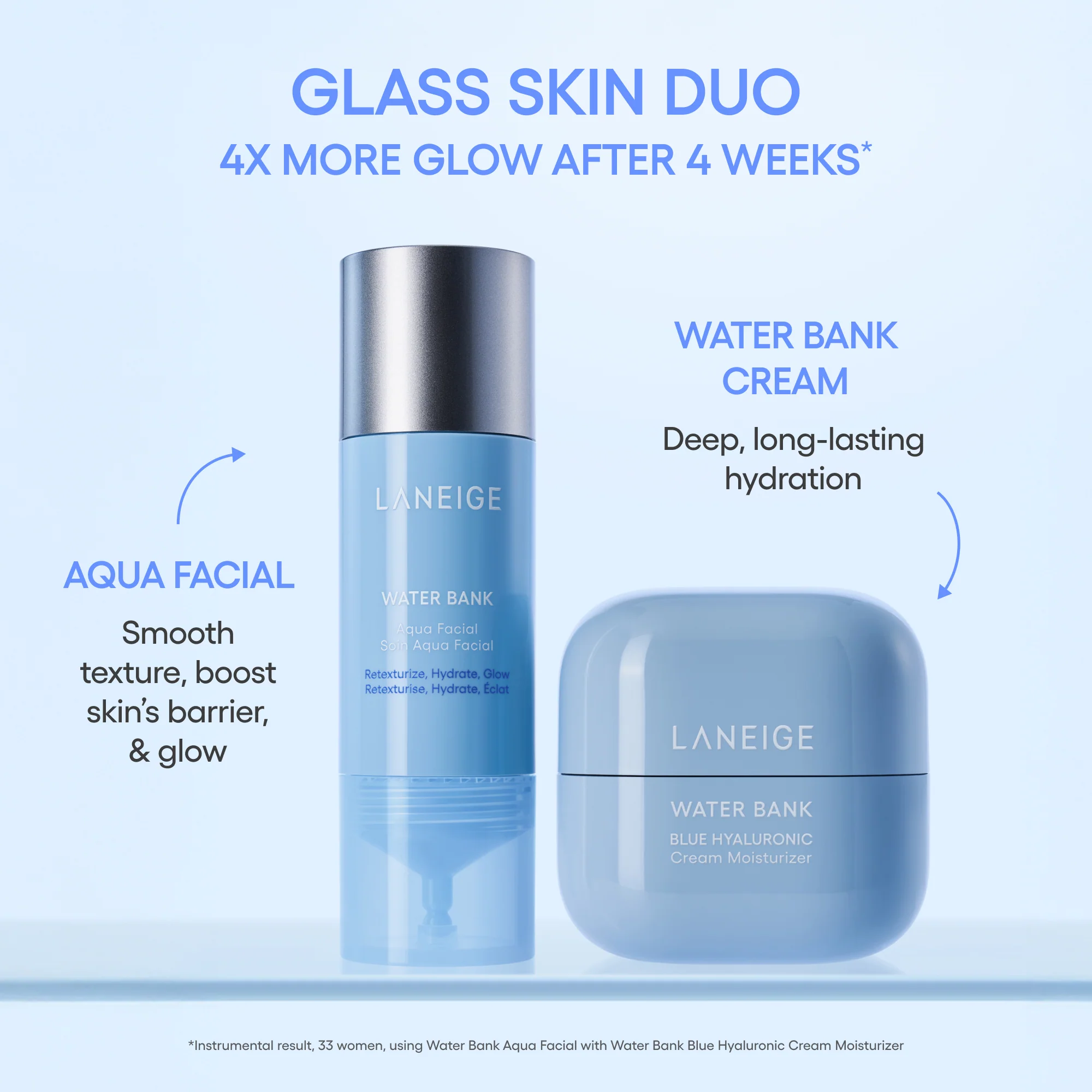 Water Bank Aqua Facial - Image 12