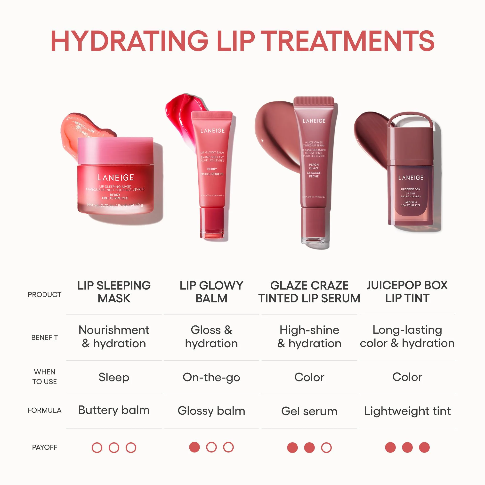 JuicePop Box Lip Tint - Image 47