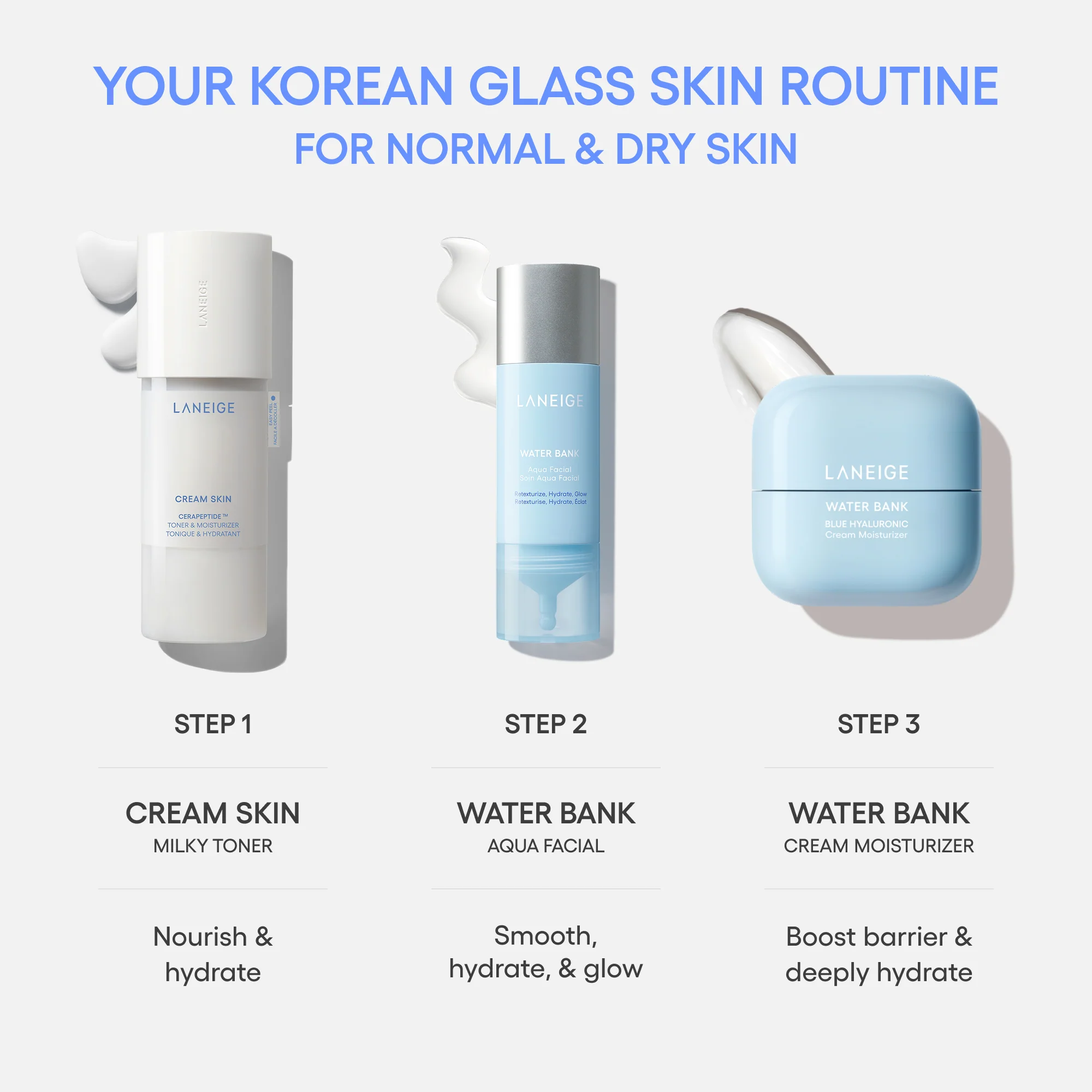 Water Bank Aqua Facial - Image 14