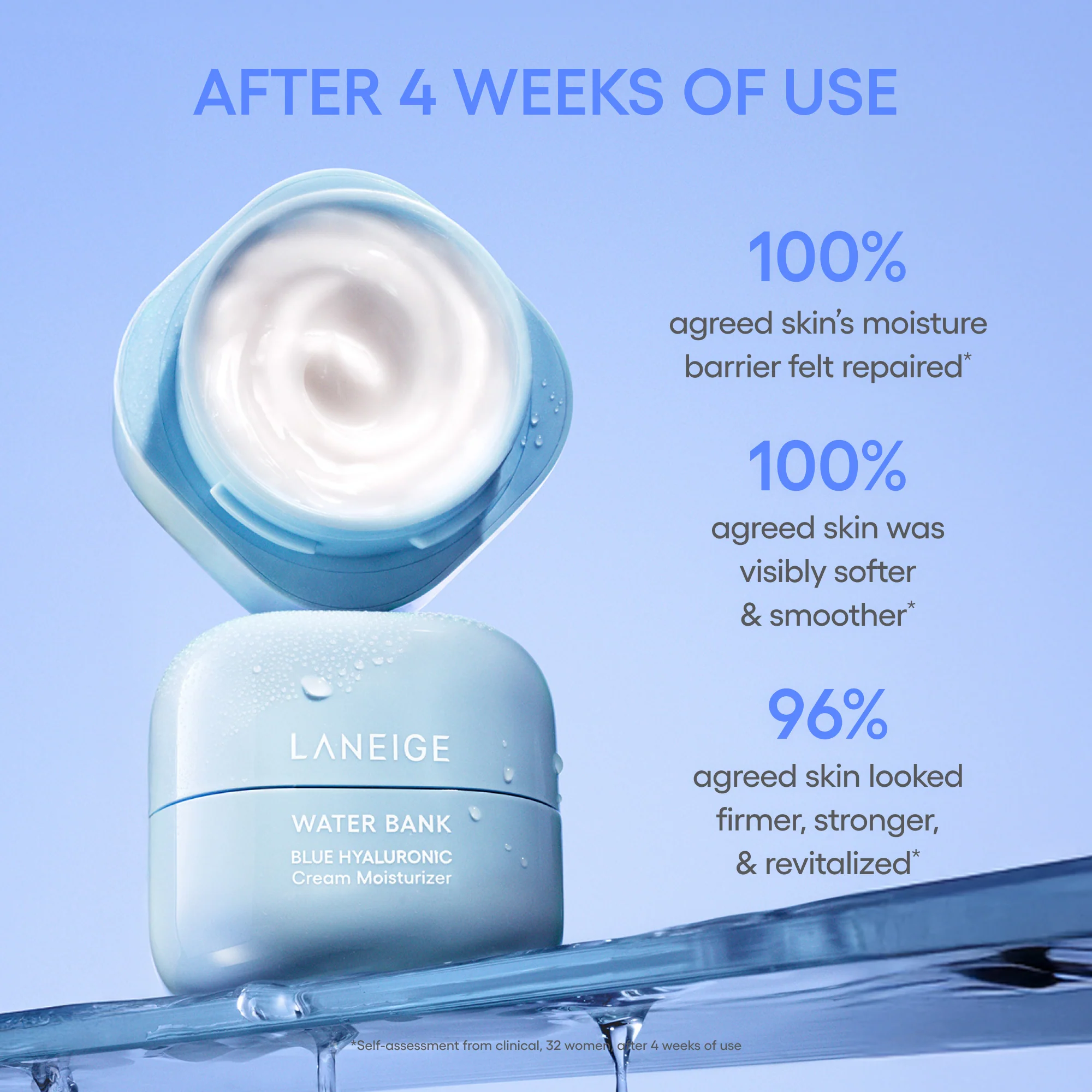 Water Bank Blue Hyaluronic Cream Moisturizer - Image 5